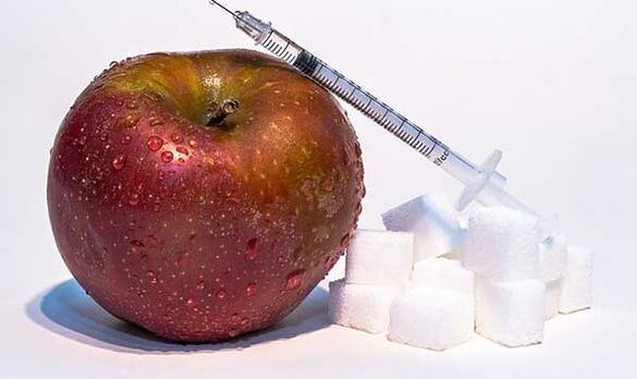 Sindrome metabolikoa